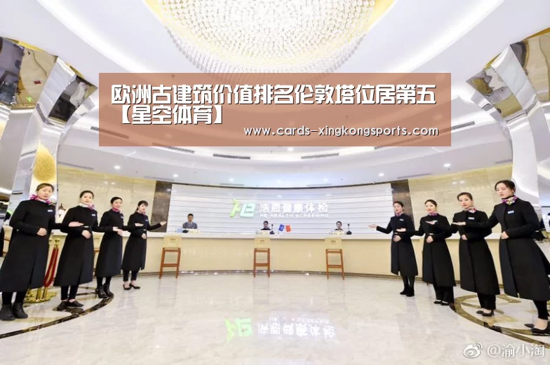 欧洲古建筑价值排名伦敦塔位居第五【星空体育】(图4)